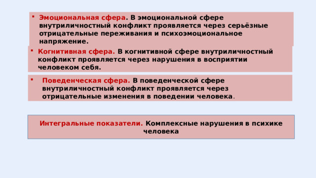 Эмоциональная сфера . В эмоциональной сфере внутриличностный конфликт проявляется через серьёзные отрицательные переживания и психоэмоциональное напряжение. Когнитивная сфера. В когнитивной сфере внутриличностный конфликт проявляется через нарушения в восприятии человеком себя. Поведенческая сфера. В поведенческой сфере внутриличностный конфликт проявляется через отрицательные изменения в поведении человека . Интегральные показатели. Комплексные нарушения в психике человека 