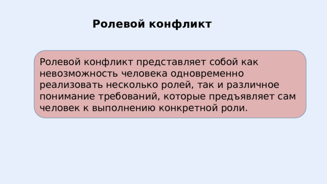 Ролевой конфликт Ролевой конфликт представляет собой как невозможность человека одновременно реализовать несколько ролей, так и различное понимание требований, которые предъявляет сам человек к выполнению конкретной роли. 