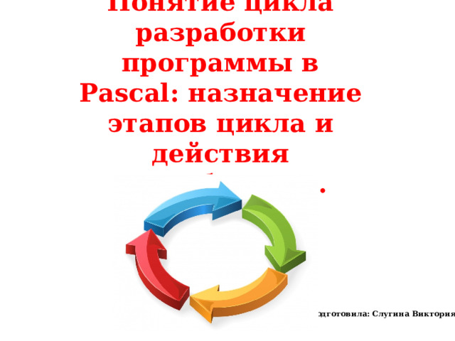 Понятие цикла разработки программы в Pascal : назначение этапов цикла и действия разработчика. Подготовила: Слугина Виктория 