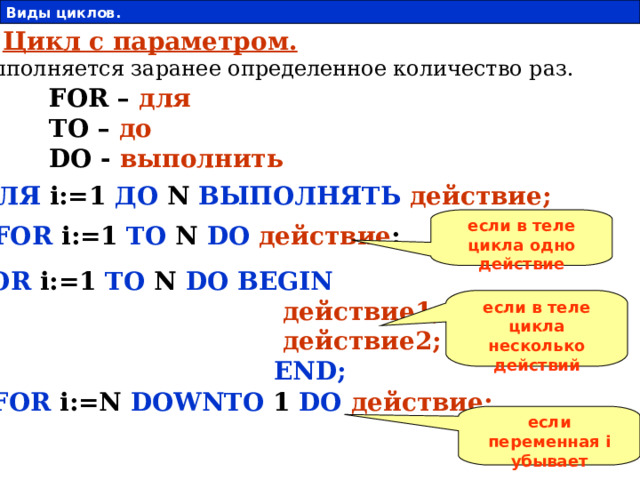 Виды циклов. 1 I. Цикл с параметром. Выполняется заранее определенное количество раз. FOR – для TO – до DO - выполнить ДЛЯ  i:=1 ДО  N ВЫПОЛНЯТЬ  действие; если в теле цикла одно действие FOR  i:=1 TO  N DO  действие ; FOR  i:=1 TO  N DO  BEGIN  действие 1 ;  действие2;    END; если в теле цикла несколько действий FOR  i:=N DOWNTO  1 DO  действие; если переменная i убывает 