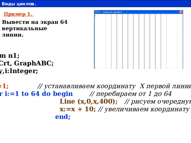 Виды циклов. 3 Пример 1. Вывести на экран 64 вертикальные линии . Program n1;    Uses Crt, GraphABC;    var x,y,i:Integer;  begin         x:=1;                // устанавливаем координату  Х первой линии         For i:=1 to 64 do begin          // перебираем от 1 до 64                                        Line (x,0,x,400);     // рисуем очередную линию                                        x:=x + 10;  // увеличиваем координату на 10                                      end;  end.  