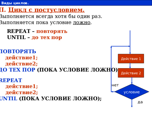 Виды циклов. 4 II. Цикл с постусловием. Выполняется всегда хотя бы один раз. Выполняется пока условие ложно . REPEAT – повторять UNTIL – до тех пор ПОВТОРЯТЬ  действие1;  действие2;  ДО ТЕХ ПОР (ПОКА УСЛОВИЕ ЛОЖНО); Действие 1 Действие 2 REPEAT   действие1;  действие2;  UNTIL (ПОКА УСЛОВИЕ ЛОЖНО); нет условие да 
