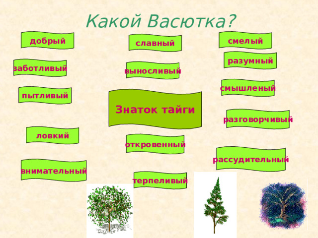 Какой Васютка? смелый добрый славный разумный заботливый выносливый смышленый пытливый Знаток тайги разговорчивый ловкий откровенный рассудительный внимательный терпеливый 