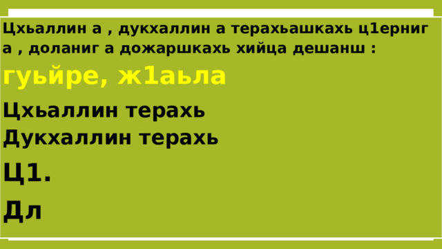 Цхьаллин а , дукхаллин а терахьашкахь ц1ерниг а , доланиг а дожаршкахь хийца дешанш : гуьйре, ж1аьла Цхьаллин терахь Дукхаллин терахь Ц1. Дл   