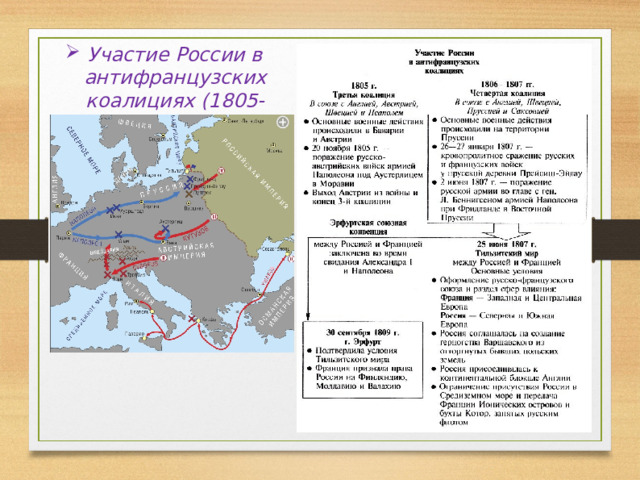 Участие России в антифранцузских коалициях (1805-07): 