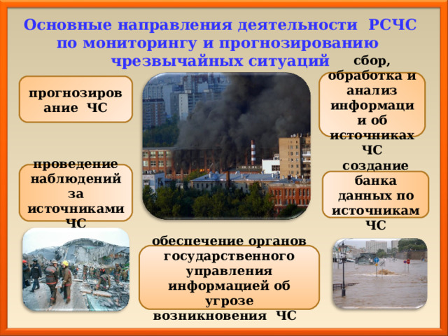 Основные направления деятельности РСЧС по мониторингу и прогнозированию чрезвычайных ситуаций сбор, обработка и анализ информации об источниках ЧС прогнозирование ЧС проведение наблюдений за источниками ЧС создание банка данных по источникам ЧС обеспечение органов государственного управления информацией об угрозе возникновения ЧС 
