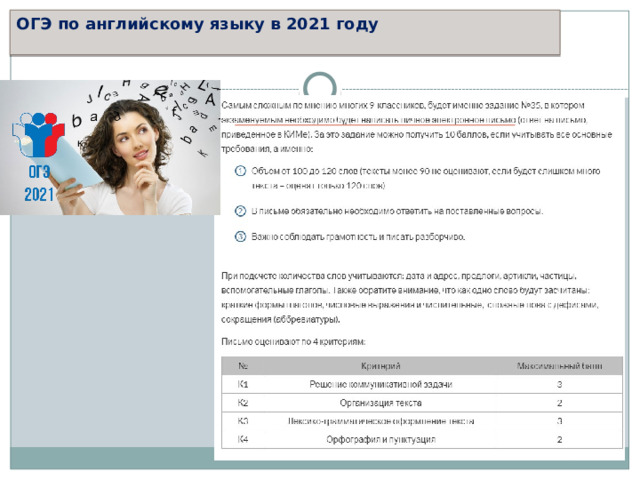 ОГЭ по английскому языку в 2021 году   