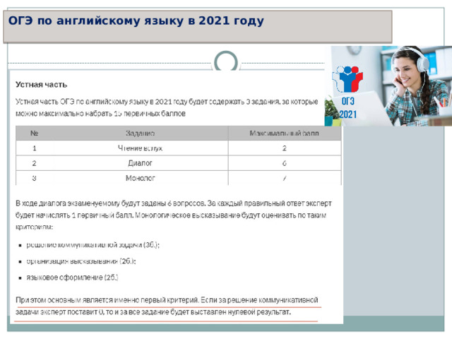 ОГЭ по английскому языку в 2021 году   