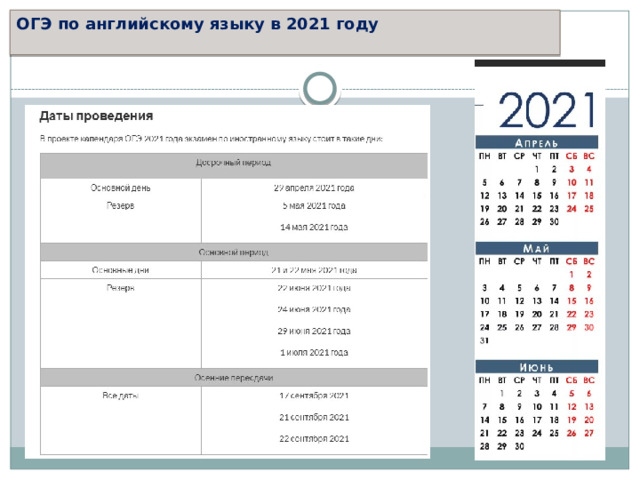 ОГЭ по английскому языку в 2021 году   
