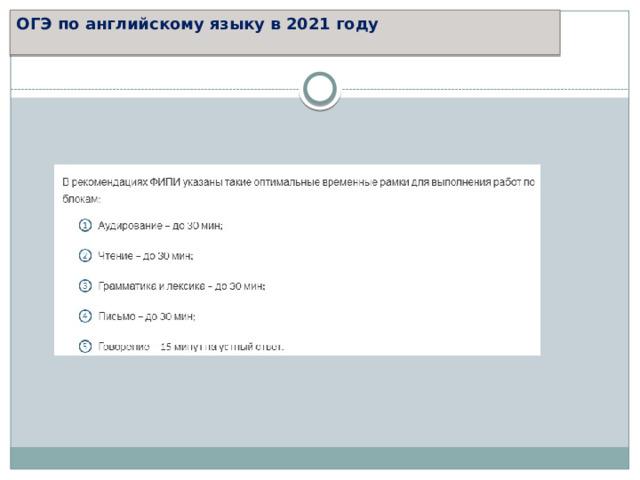 ОГЭ по английскому языку в 2021 году   