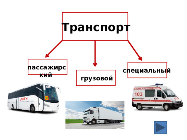 Транспорт пассажирский специальный грузовой 