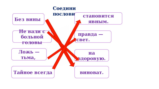 Соедини пословицы становится явным. Без вины Не вали с больной головы  правда — свет. Ложь — тьма, на здоровую. виноват. Тайное всегда 