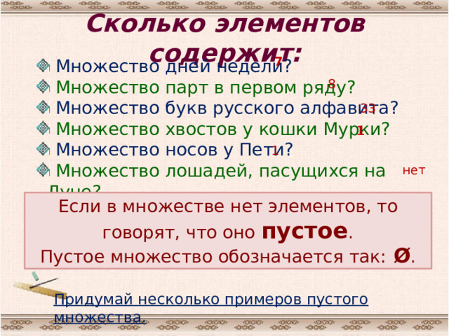 Сколько элементов содержит: 7  Множество дней недели?  Множество парт в первом ряду?  Множество букв русского алфавита?  Множество хвостов у кошки Мурки?  Множество носов у Пети?  Множество лошадей, пасущихся на Луне? 8 33 1 1 1 нет Если в множестве нет элементов, то говорят, что оно пустое . Пустое множество обозначается так: Ø . Придумай несколько примеров пустого множества. 