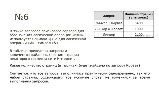 № 6 В языке запросов поискового сервера для обозначения логической операции «ИЛИ» используется символ «|», а для логической операции «И» – символ «&». В таблице приведены запросы и количество найденных по ним страниц некоторого сегмента сети Интернет. Какое количество страниц (в тысячах) будет найдено по запросу Корвет?   Считается, что все запросы выполнялись практически одновременно, так что набор страниц, содержащих все искомые слова, не изменялся за время выполнения запросов. 