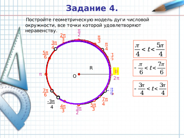 Задание 4 .  Постройте геометрическую модель дуги числовой окружности, все точки которой удовлетворяют неравенству. π 2 2 π π  3 3 3 π π 4 4 5 π π  6 6 R 0 π О 2 π π 11 π 7 π  6 6  6 7 π 5 π -3 π  4 4 5 π 4 4 π 3 π  3  3 2 