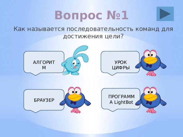 Вопрос №1 Как называется последовательность команд для достижения цели? АЛГОРИТМ УРОК ЦИФРЫ ПРОГРАММА LightBot БРАУЗЕР 