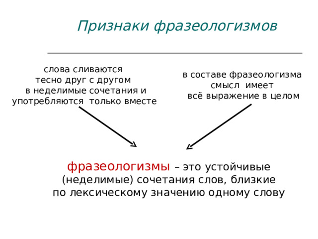Признаки фразеологизмов слова сливаются тесно друг с другом  в неделимые сочетания и употребляются только вместе в  составе фразеологизма  смысл имеет всё выражение в целом фразеологизмы  – это устойчивые (неделимые) сочетания слов, близкие по лексическому значению одному слову 