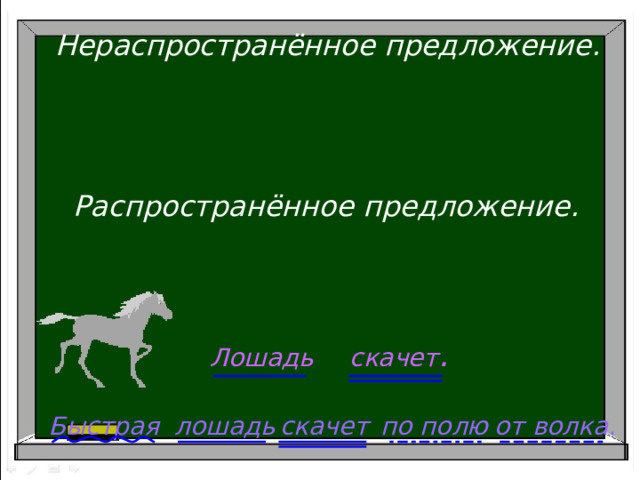 Нераспространённое предложение. Распространённое предложение. скачет . Лошадь скачет Быстрая по полю лошадь от волка. 
