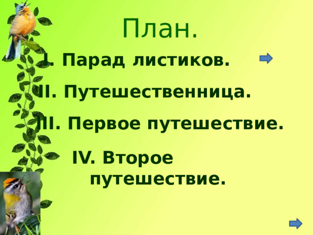 План. I. Парад листиков. II. Путешественница. III. Первое путешествие. IV. Второе путешествие. 