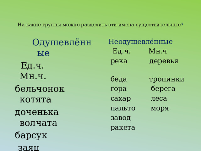 На какие группы можно разделить эти имена существительные ?   Одушевлённые  Ед.ч. Мн.ч.  бельчонок котята  доченька волчата  барсук  заяц  Неодушевлённые  Ед.ч. Мн.ч  река деревья  беда тропинки  гора берега  сахар леса  пальто моря  завод  ракета 