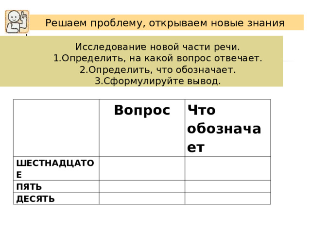 Решаем проблему, открываем новые знания . Исследование новой части речи. Определить, на какой вопрос отвечает. Определить, что обозначает. Сформулируйте вывод. ШЕСТНАДЦАТОЕ Вопрос Что обозначает ПЯТЬ ДЕСЯТЬ 