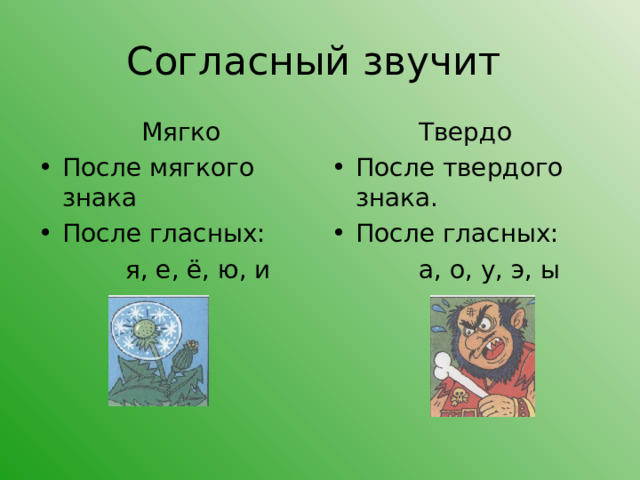 Согласный звучит  Мягко  Твердо После мягкого знака После гласных: После твердого знака. После гласных:  я, е, ё, ю, и  а, о, у, э, ы 