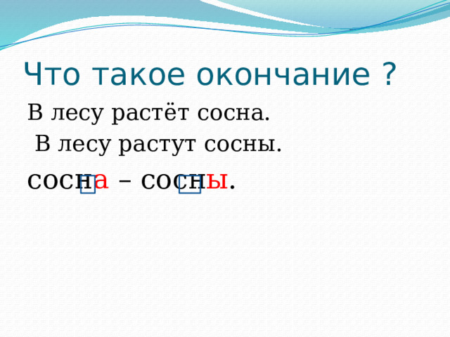 Что такое окончание ? В лесу растёт сосна.  В лесу растут сосны. сосн а – сосн ы . 