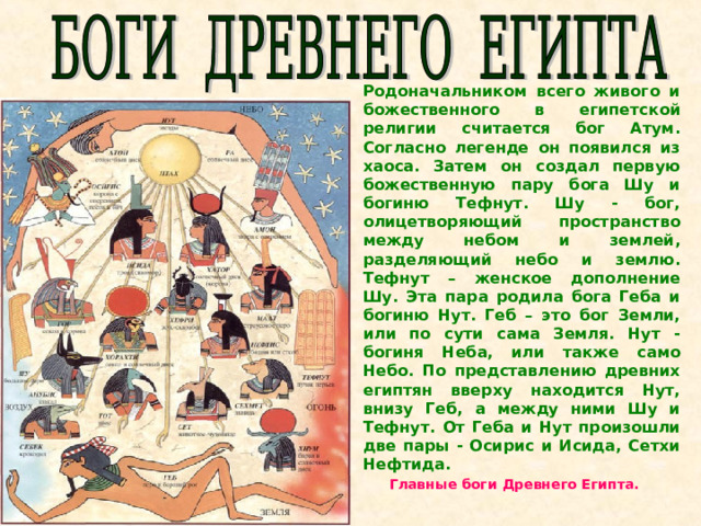Родоначальником всего живого и божественного в египетской религии считается бог Атум. Согласно легенде он появился из хаоса. Затем он создал первую божественную пару бога Шу и богиню Тефнут. Шу - бог, олицетворяющий пространство между небом и землей, разделяющий небо и землю. Тефнут – женское дополнение Шу. Эта пара родила бога Геба и богиню Нут. Геб – это бог Земли, или по сути сама Земля. Нут - богиня Неба, или также само Небо. По представлению древних египтян вверху находится Нут, внизу Геб, а между ними Шу и Тефнут. От Геба и Нут произошли две пары - Осирис и Исида, Сетхи Нефтида. Главные боги Древнего Египта.  