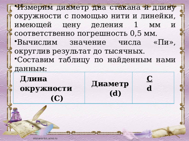 Измерим диаметр дна стакана и длину окружности с помощью нити и линейки, имеющей цену деления 1 мм и соответственно погрешность 0,5 мм. Вычислим значение числа «Пи», округлив результат до тысячных. Составим таблицу по найденным нами данным: Длина окружности Диаметр  (C)  C  (d)  d   
