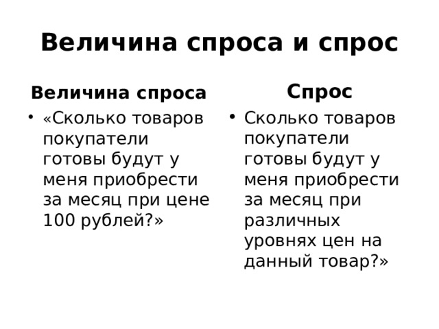 Величина спроса и спрос Величина спроса Спрос « Сколько товаров покупатели готовы будут у меня приобрести за месяц при цене 100 рублей?» Сколько товаров покупатели готовы будут у меня приобрести за месяц при различных уровнях цен на данный товар?» 