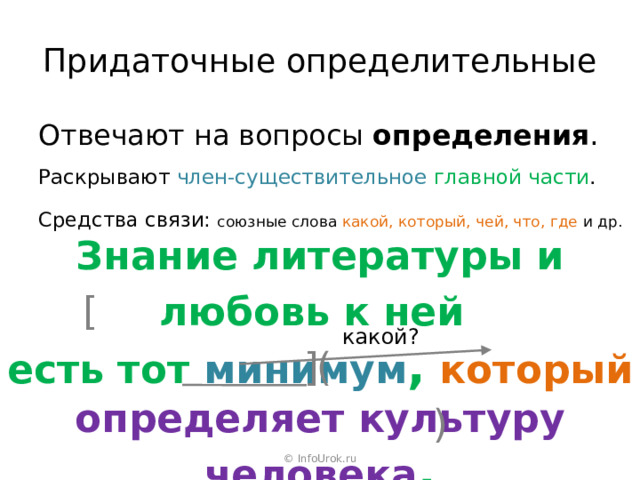 Придаточные определительные Отвечают на вопросы определения . Раскрывают член-существительное главной части . Средства связи: союзные слова какой, который, чей, что, где и др. [ какой? Знание литературы и любовь к ней   есть тот минимум ,  который определяет культуру человека . ] ( ) © InfoUrok.ru 