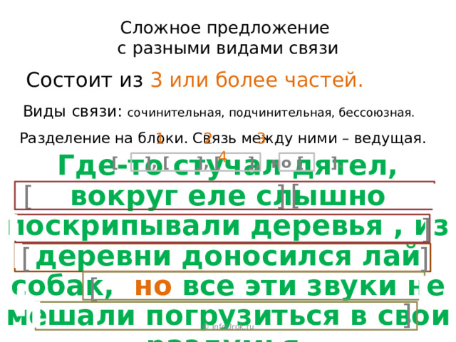 Сложное предложение  с разными видами связи Состоит из 3 или более частей. Виды связи: сочинительная, подчинительная, бессоюзная. Разделение на блоки. Связь между ними – ведущая.  1 2 3 4 [ ], [ ], [ ], но [ ]. [ ] [ ] Где-то стучал дятел, вокруг еле слышно поскрипывали деревья , из деревни доносился лай собак, но все эти звуки не мешали погрузиться в свои раздумья. ] [ [ ] © InfoUrok.ru 