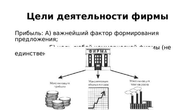 Цели деятельности фирмы Прибыль: А) важнейший фактор формирования предложения;  Б) цель любой коммерческой фирмы (не единственная). 