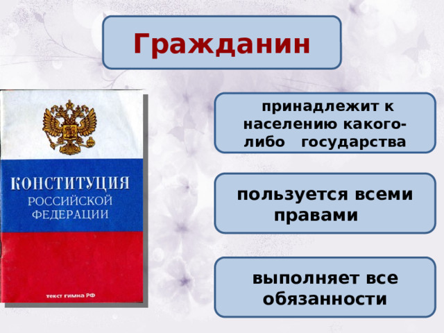 Гражданин  принадлежит к населению какого-либо государства пользуется всеми правами выполняет все обязанности  