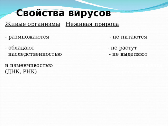 Свойства вирусов Живые организмы  Неживая природа  - размножаются    - не питаются - обладают  - не растут  наследственностью  - не выделяют  энергию и изменчивостью  - существуют в виде (ДНК, РНК)  кристаллов      