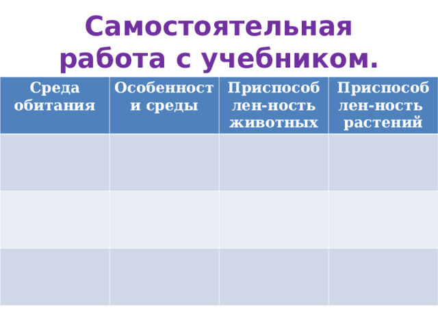 Самостоятельная работа с учебником. Среда обитания Особенности среды Приспособлен-ность животных Приспособлен-ность растений 