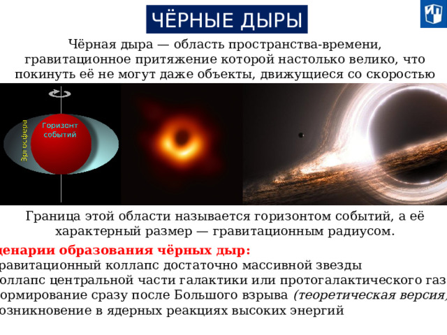 ЧЁРНЫЕ ДЫРЫ Чёрная дыра — область пространства-времени, гравитационное притяжение которой настолько велико, что покинуть её не могут даже объекты, движущиеся со скоростью света, в том числе кванты самого света. Граница этой области называется горизонтом событий, а её характерный размер — гравитационным радиусом. Сценарии образования чёрных дыр: Гравитационный коллапс достаточно массивной звезды Коллапс центральной части галактики или протогалактического газа Формирование сразу после Большого взрыва (теоретическая версия) Возникновение в ядерных реакциях высоких энергий  