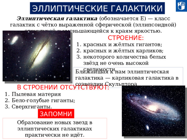 ЭЛЛИПТИЧЕСКИЕ ГАЛАКТИКИ Эллиптическая галактика (обозначается Е) — класс галактик с чётко выраженной сферической (эллипсоидной) структурой и уменьшающейся к краям яркостью. СТРОЕНИЕ: красных и жёлтых гигантов; красных и жёлтых карликов; некоторого количества белых звёзд не очень высокой светимости. Ближайшая к нам эллиптическая галактика — карликовая галактика в созвездии Скульптора В СТРОЕНИИ ОТСУТСТВУЮТ: Пылевая материя Бело-голубые гиганты; Сверхгиганты. ЗАПОМНИ Образование новых звезд в эллиптических галактиках практически не идёт.  