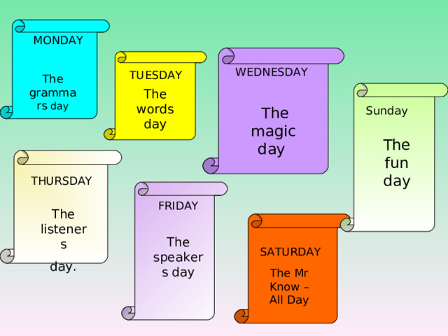 MONDAY WEDNESDAY TUESDAY The grammars day The words day Sunday  The magic day  The fun day THURSDAY FRIDAY The listeners day. The speakers day SATURDAY The Mr Know –All Day 