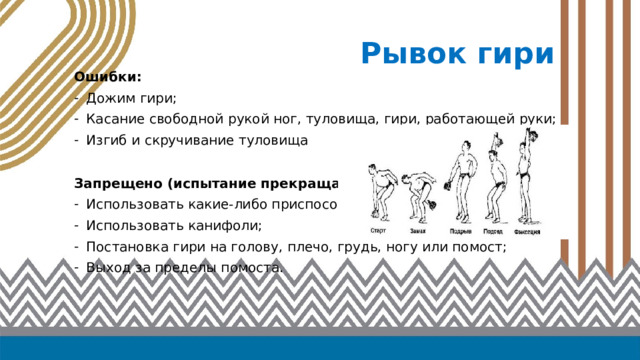 Рывок гири Ошибки: Дожим гири; Касание свободной рукой ног, туловища, гири, работающей руки; Изгиб и скручивание туловища  Запрещено (испытание прекращается): Использовать какие-либо приспособления; Использовать канифоли; Постановка гири на голову, плечо, грудь, ногу или помост; Выход за пределы помоста. 
