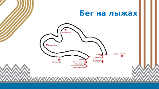 Бег на лыжах 