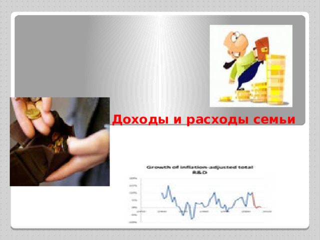 Доходы и расходы семьи 