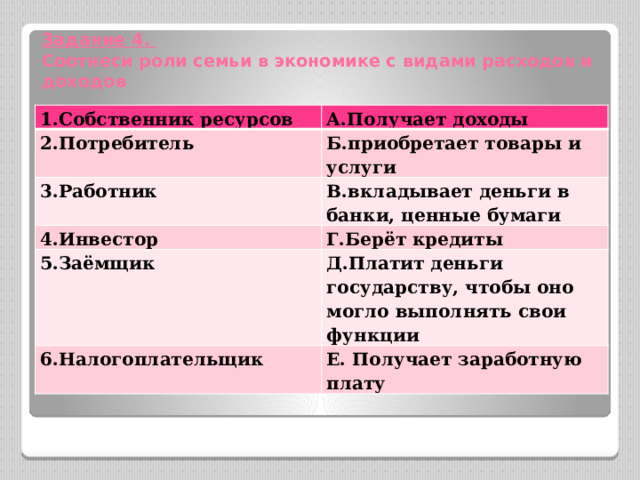 Задание 4.  Соотнеси роли семьи в экономике с видами расходов и доходов   1.Собственник ресурсов А.Получает доходы 2.Потребитель Б.приобретает товары и услуги 3.Работник В.вкладывает деньги в банки, ценные бумаги 4.Инвестор Г.Берёт кредиты 5.Заёмщик Д.Платит деньги государству, чтобы оно могло выполнять свои функции 6.Налогоплательщик Е. Получает заработную плату 