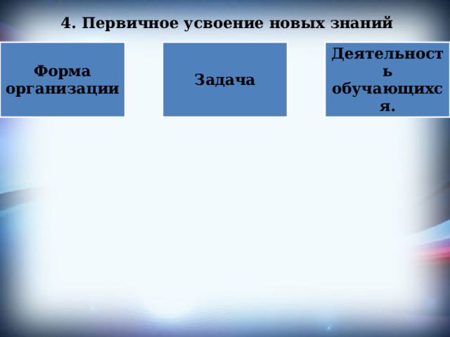 4. Первичное усвоение новых знаний Форма организации Задача Деятельность обучающихся. 
