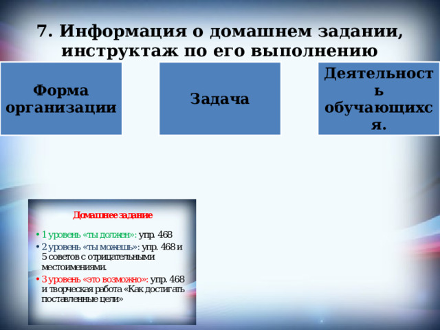 7. Информация о домашнем задании, инструктаж по его выполнению Форма организации Задача Деятельность обучающихся. 