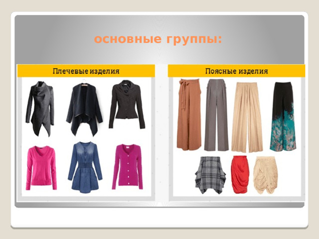 основные группы:   