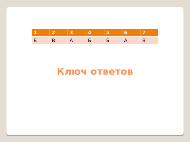 1 2 Б 3 В 4 А 5 Б 6 Б 7 А В Ключ ответов 