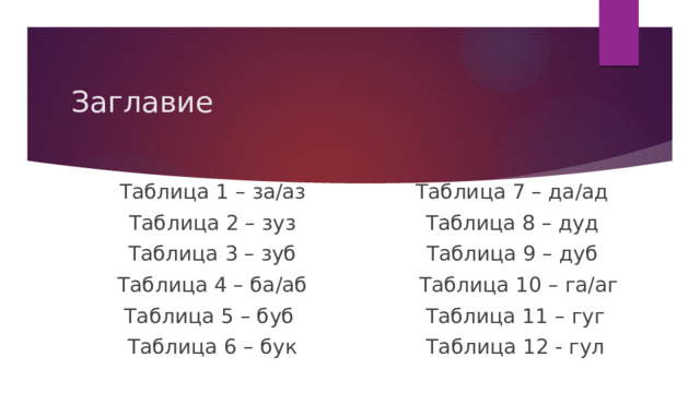 Заглавие Таблица 1 – за/аз Таблица 2 – зуз Таблица 7 – да/ад Таблица 3 – зуб Таблица 8 – дуд Таблица 4 – ба/аб Таблица 9 – дуб Таблица 5 – буб  Таблица 10 – га/аг Таблица 6 – бук Таблица 11 – гуг Таблица 12 - гул 