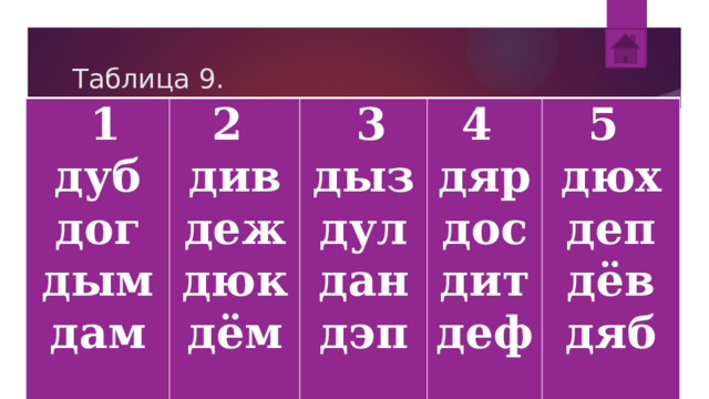 Таблица 9.   1 дуб 2  див   3 дог дым деж дыз 4  дяр дюк дам дул 5  дюх дан дос дём дит деп дэп деф   дёв дяб 