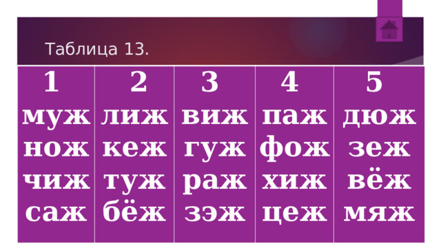 Таблица 13. 1  муж   2 лиж 3  нож 4  чиж кеж виж туж паж 5  гуж саж бёж фож дюж раж хиж зэж зеж цеж вёж мяж 